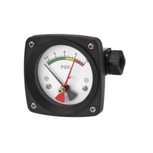 filterSHIELD Gauge Series
